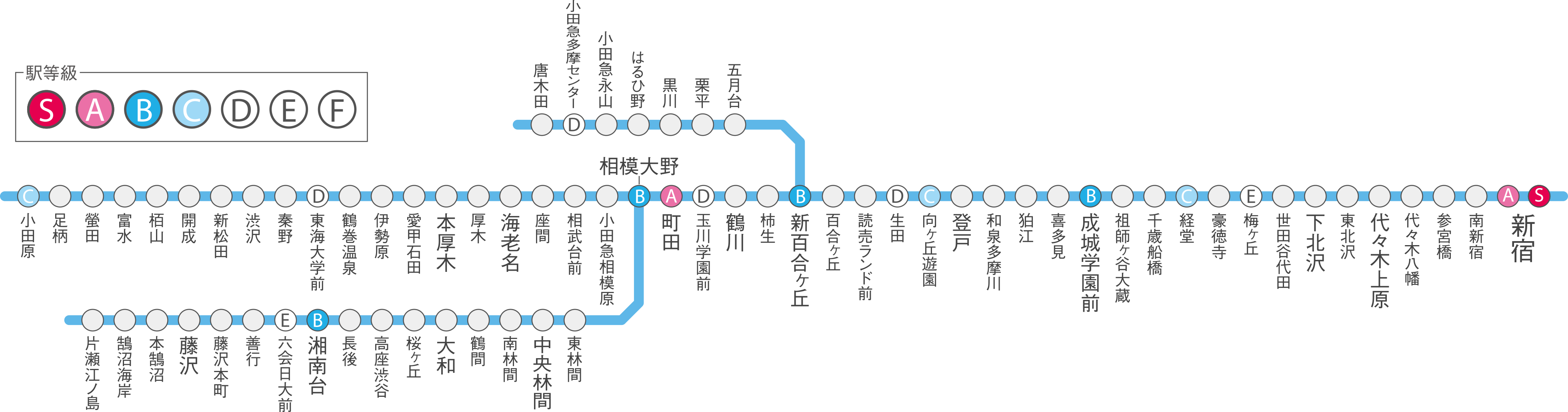 小田急線 路線図 1990年代後半 小田急線 路線図 大判 1990年代後半 小田急