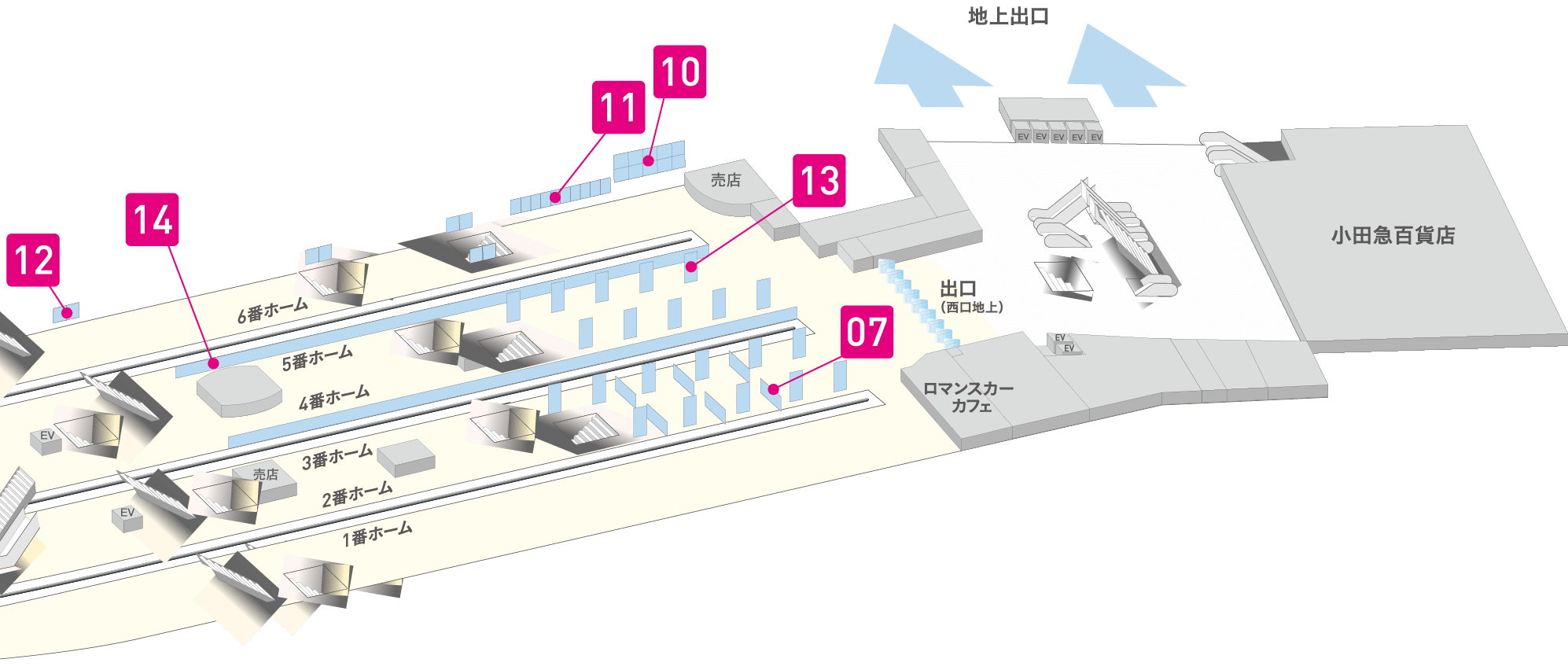 駅メディア 小田急交通広告 駅メディア 小田急交通広告